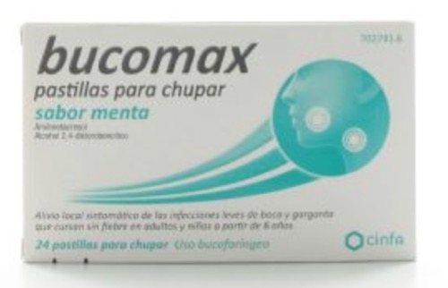 BUCOMAX CON LIDOCAINA 24 PASTILLAS PARA CHUPAR (SABOR MENTA)